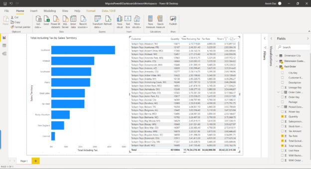 Creating the report from the Data Model