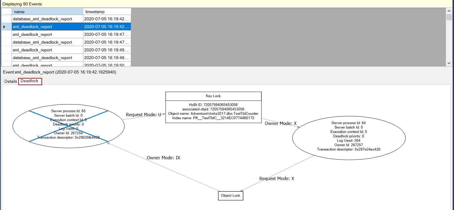 sql server deadlock error