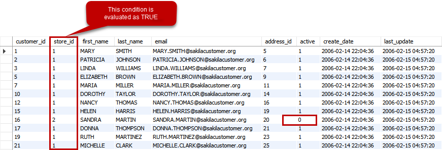 Sort and Filter: multiple predicate with OR operator