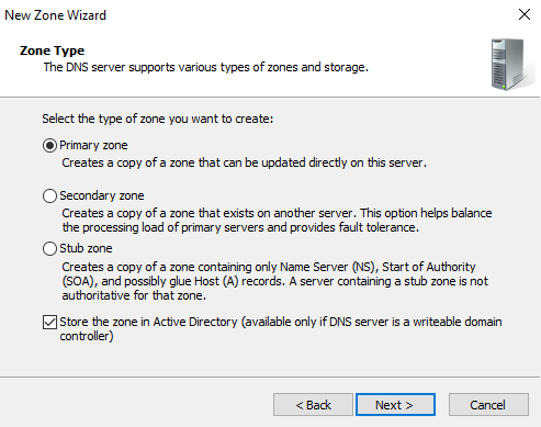 Zone type for SQL Server Always-On Availability Groups
