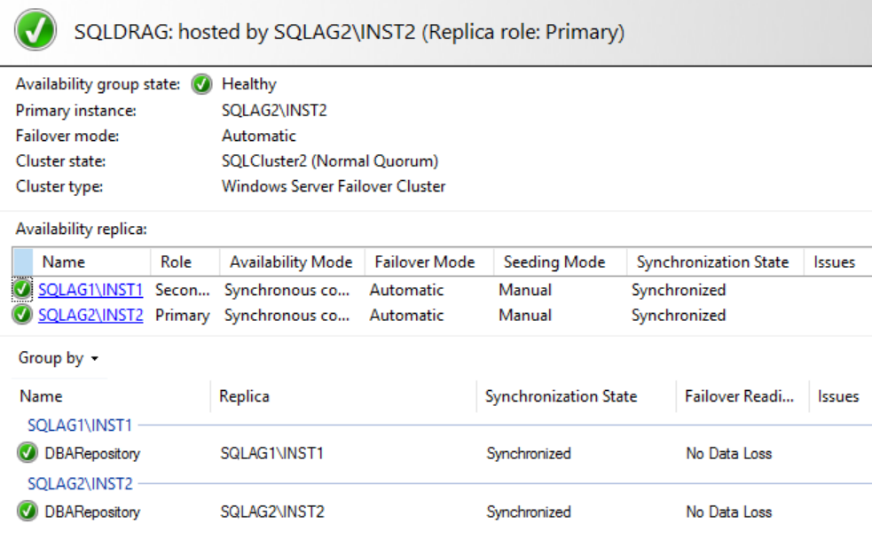 Check AG dashboard after failover