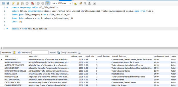 14+ Temporary tables mysql information