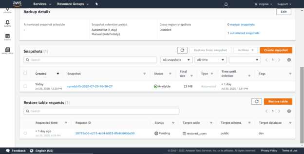 Redshift table restore job