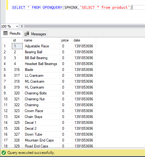 Result shown using linked server