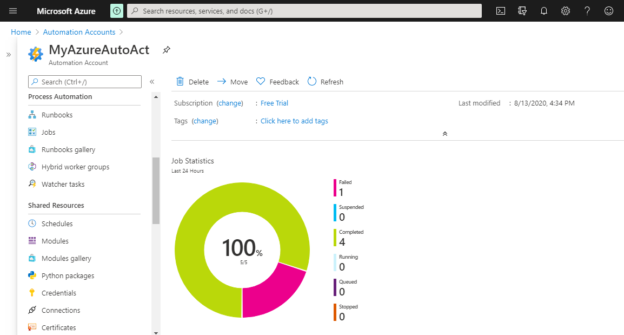 Automation account dashboard