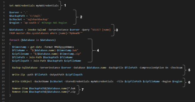 PowerShell Script to take SQL database backup