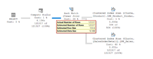 Scalar UDF Inlining in SQL Server 2019