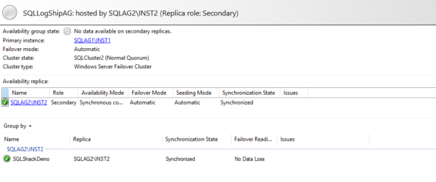 SQL Server Always On Availability Group dashboard dashboard