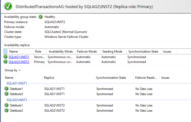SQL Server Always On Availability Groups dashboard