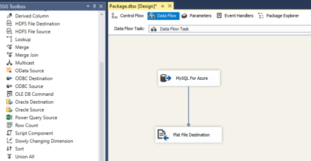How To Parse Json Data Type Data Stored In Sql Server Zappysys Help ...