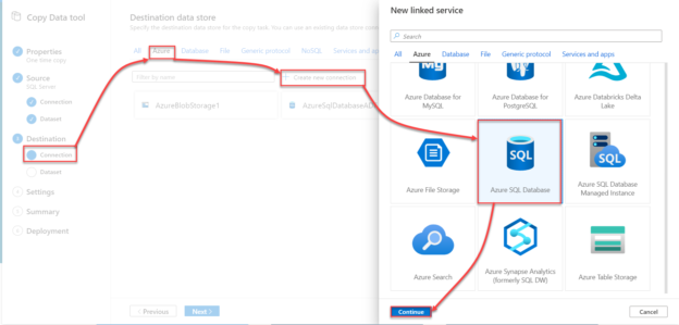 Destination data store type