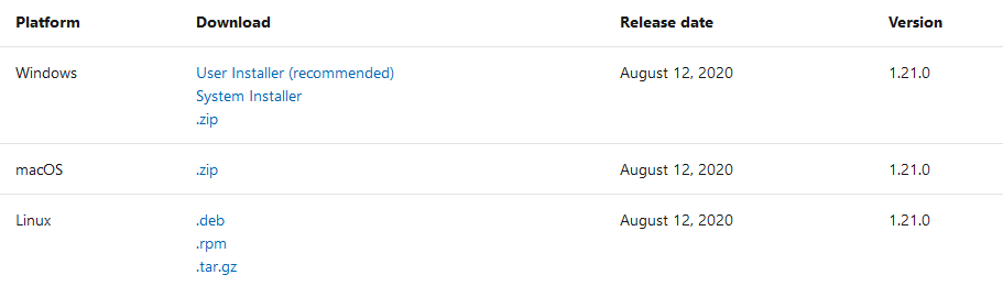 Install Azure Data Studio 
