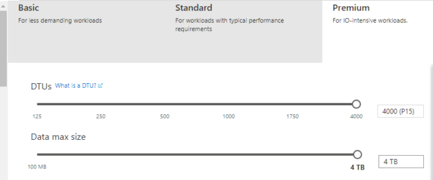 Premium performance model