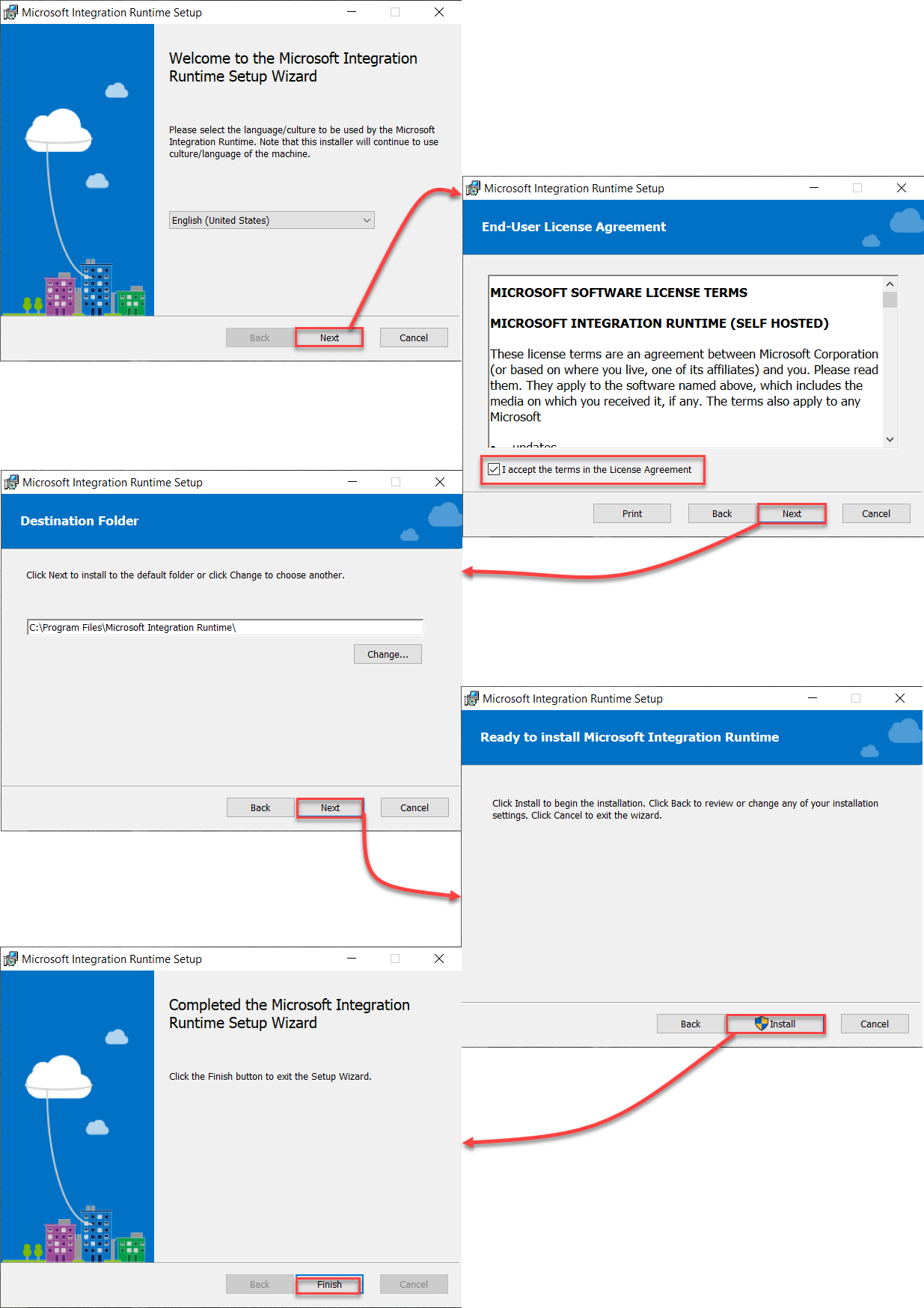 SH-IR installation wizard