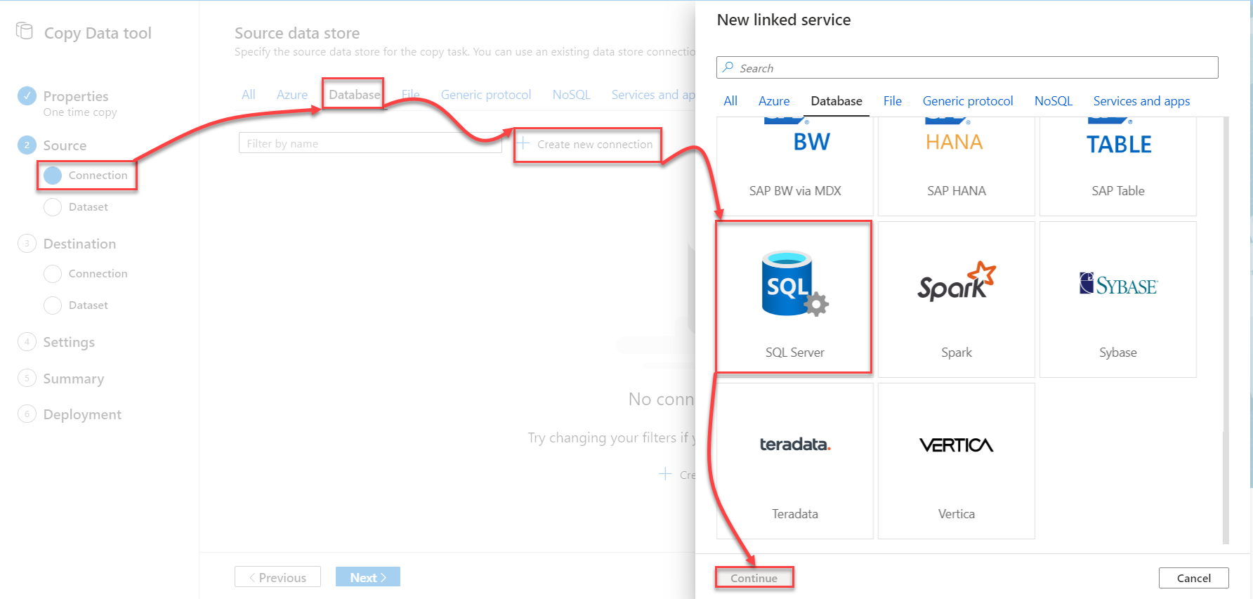 Source data store type