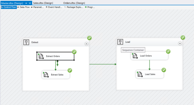 Executing the master package - ETL in SSIS