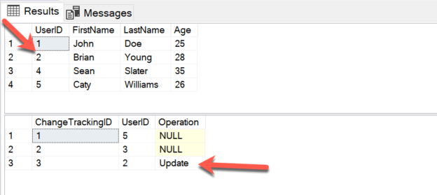 understanding-change-tracking-in-sql-server-using-triggers