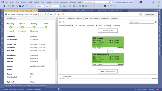 U-SQL successful job execution graph