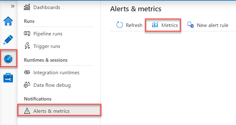 Alerts and Metrics