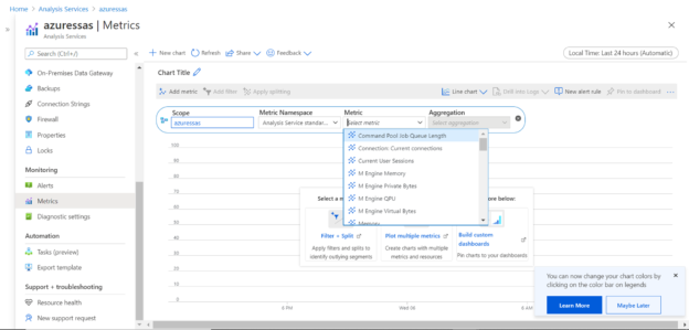 Analysis Services Metrics