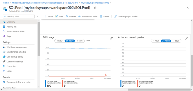 Monitoring Options in SQL Pool