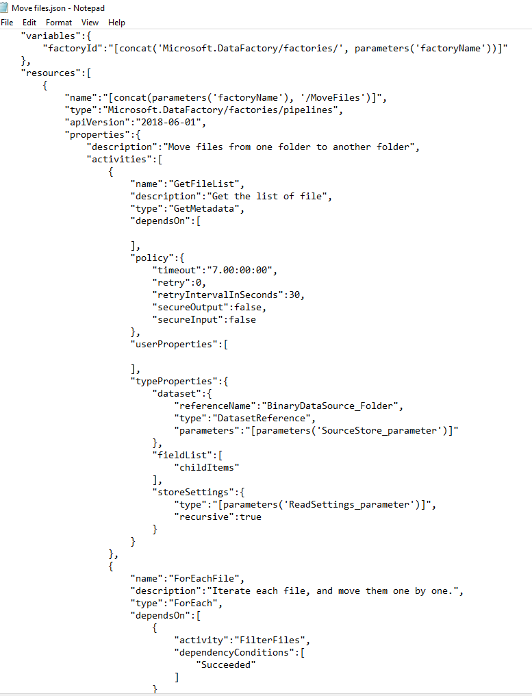 Pipeline ARM Template