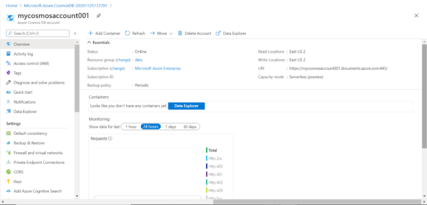 Cosmos DB Account Dashboard Page