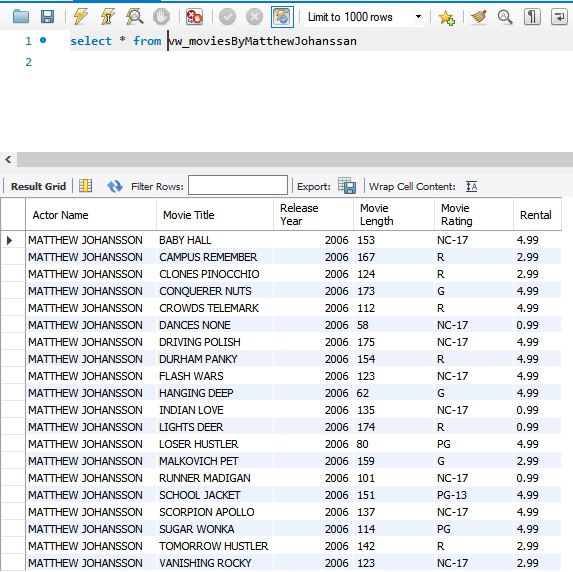 Run SELECT query on MySQL View