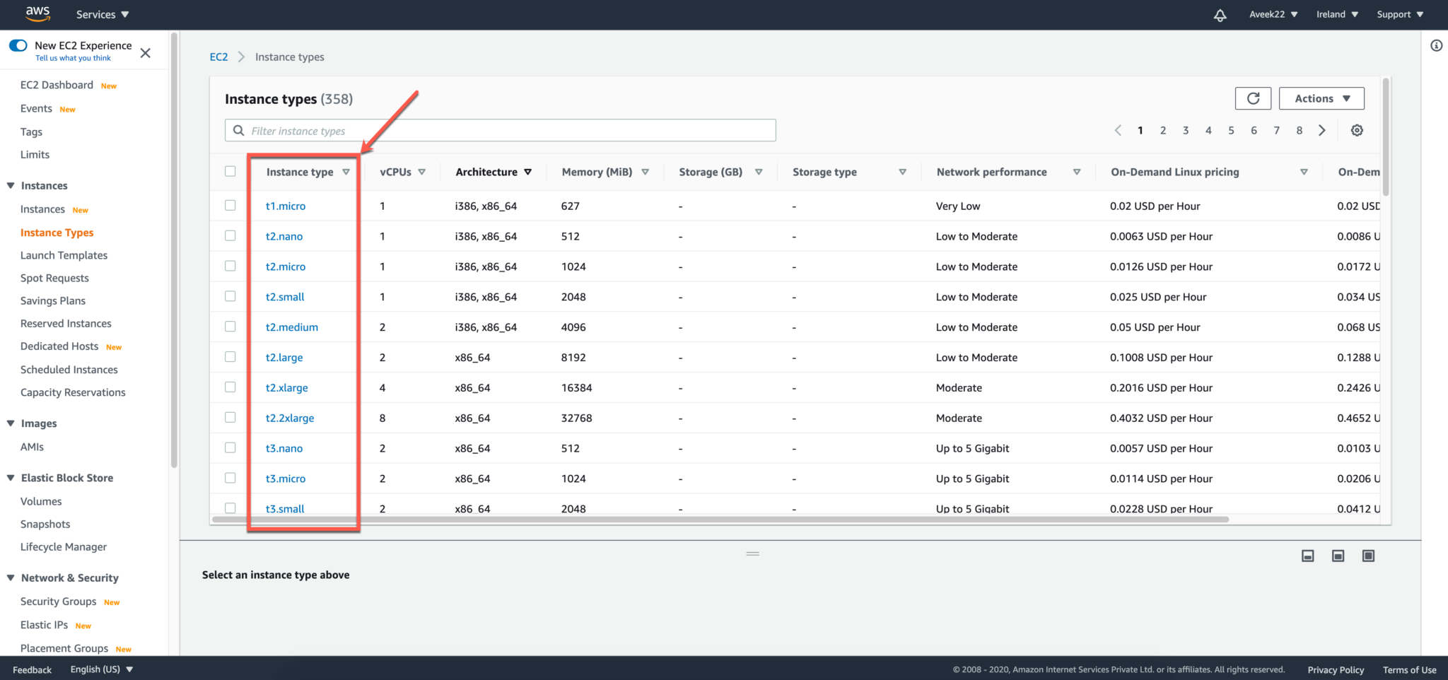 Types Of Ec2 Instances On Demand