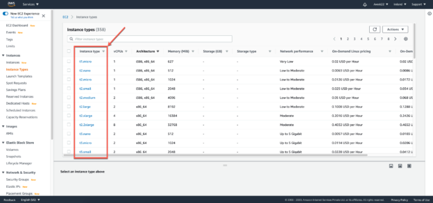 Instance types -  Elastic Compute Cloud