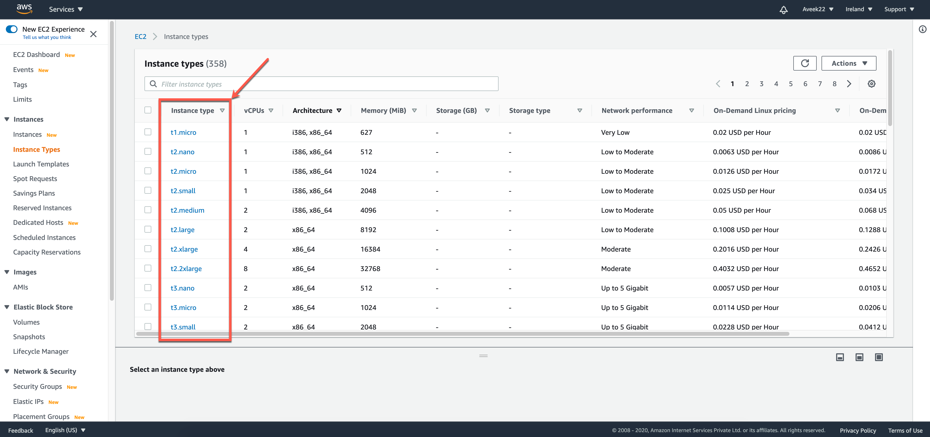 Overview of EC2 Instance Types in AWS