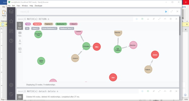 neo4j open source