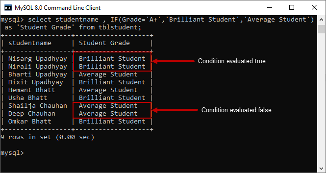 Print Not Applicable using IF and equal to operator function