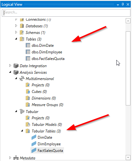 Tabular tables are shown in the Logical View tab