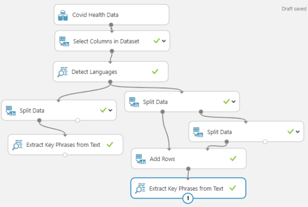 language-detection-in-azure-machine-learning-with-basic-text-analytics