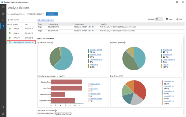 Graphical user interface, chart, application Description automatically generated