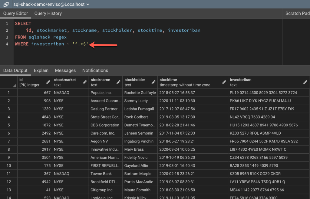 Working With Regular Expressions In PostgreSQL