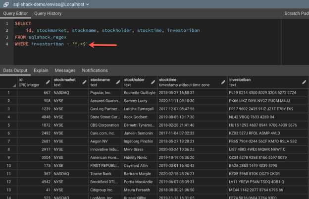 A simple Regular Expression in PostgreSQL -