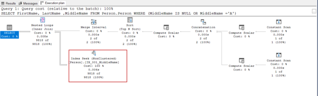 convert-rows-to-column-in-sql-server-mobile-legends