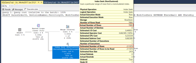 SQL variable and its performance effects