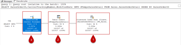 Select Into Temp Table Statement In Sql