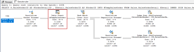 SELECT INTO statement and parallel insert