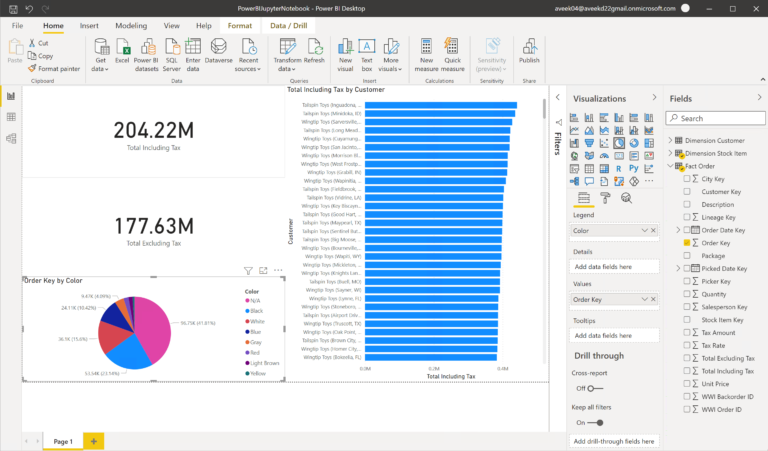 Embedding Power BI reports in Jupyter notebooks