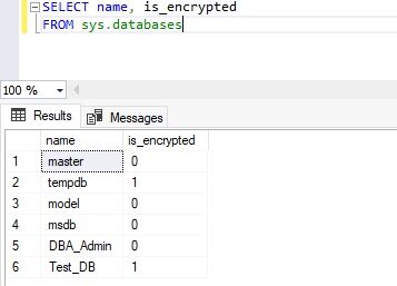 Check transparent data encryption state of tempdb and user database after enabling it