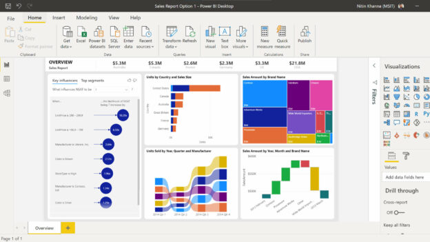 Popular Power BI Interview Questions image pic