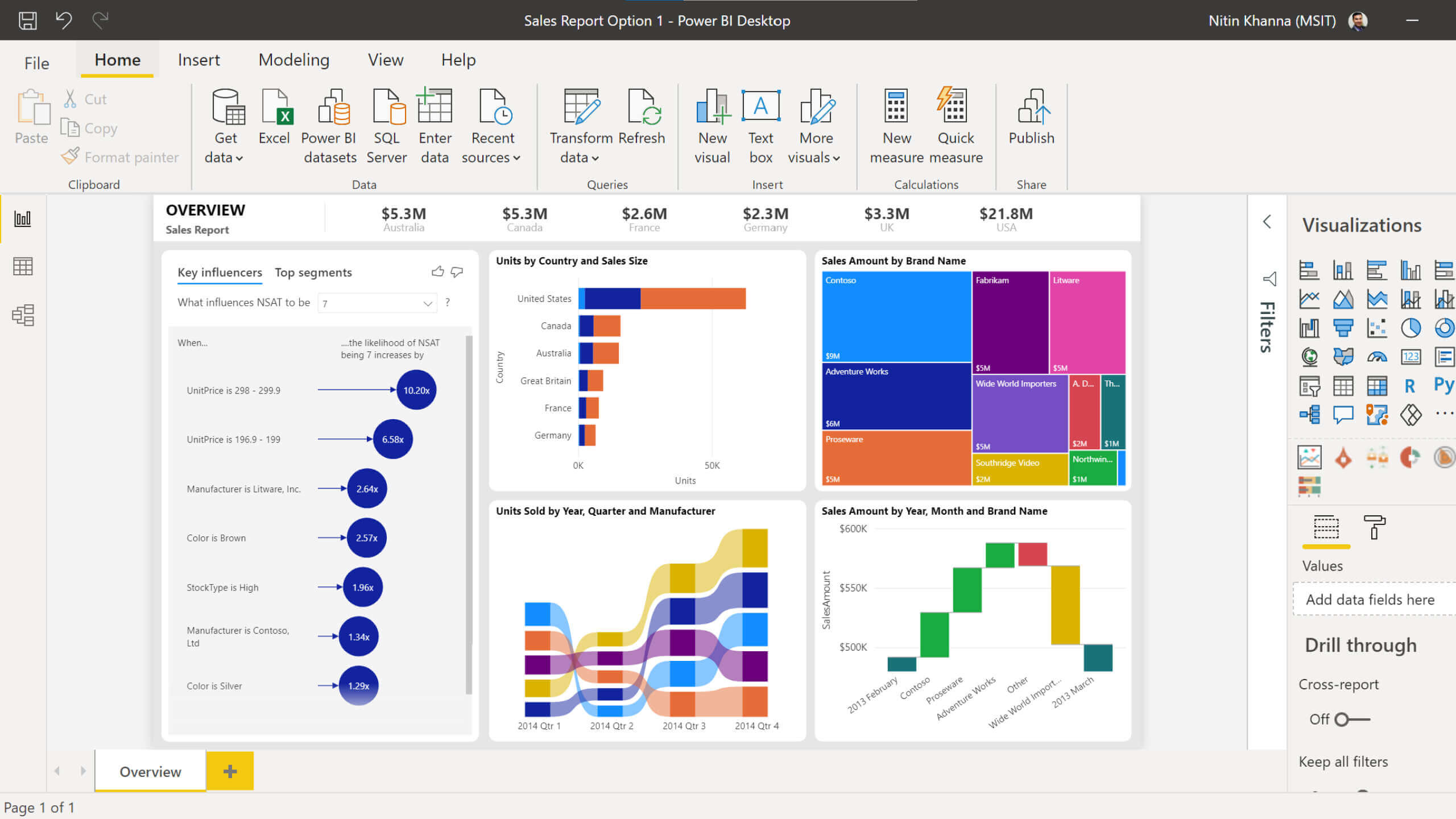 popular-power-bi-interview-questions