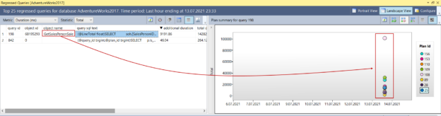 Regressed Queries report in the Query Store feature