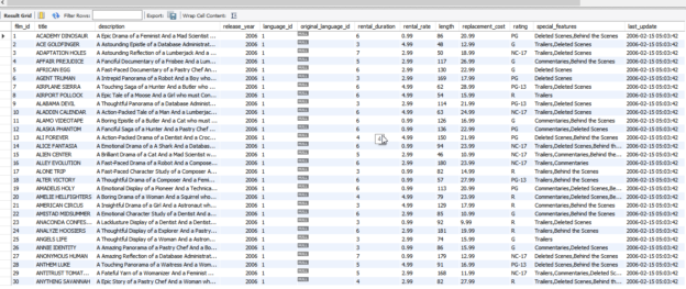 View data from a movies_backup table