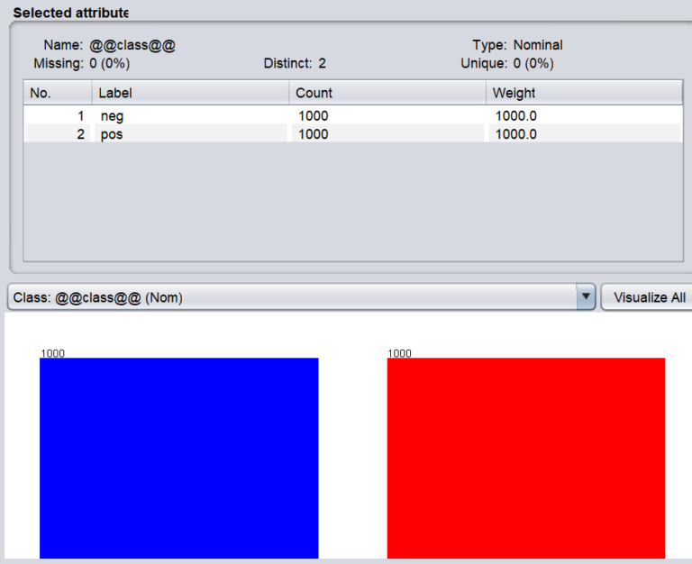 text-classification-in-azure-machine-learning-using-word-vectors