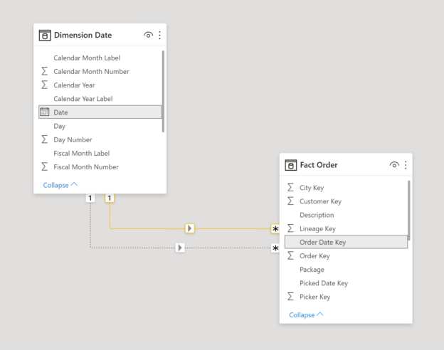 Power BI Data Model for Time Intelligence - Power BI Time Calculation